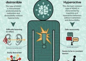 Understanding ADHD and Its Impact on Executive Functioning in Children: A Guide for Concerned Parents
