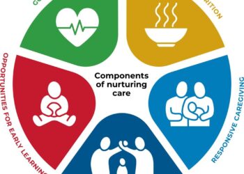 Nurturing Clear Communication in Young Kids