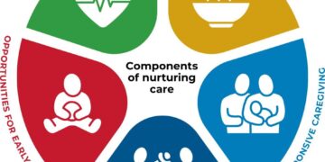 Nurturing Clear Communication in Young Kids