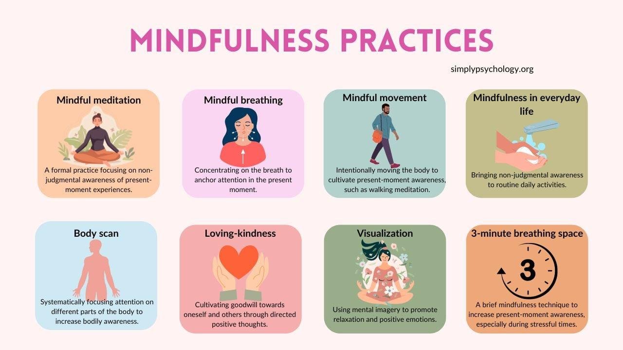 Practicing Mindfulness and Stress-Reducing Techniques Together